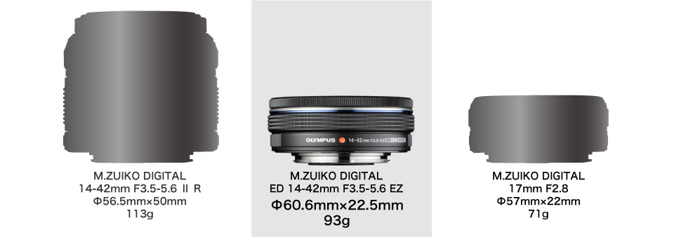 カメラ レンズ(ズーム) 製品特長｜M.ZUIKO DIGITAL ED 14-42mm F3.5-5.6 EZ | OM SYSTEM