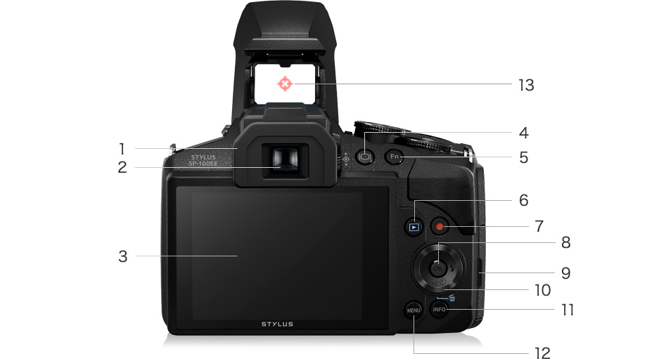 製品外観 SP-100EE | コンパクトデジタルカメラ Sシリーズ