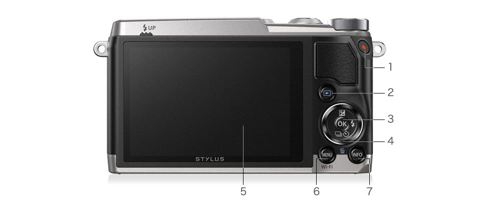 OLYMPUS デジタルカメラ STYLUS SH-2 シルバー 光学式5軸手ぶれ補正 