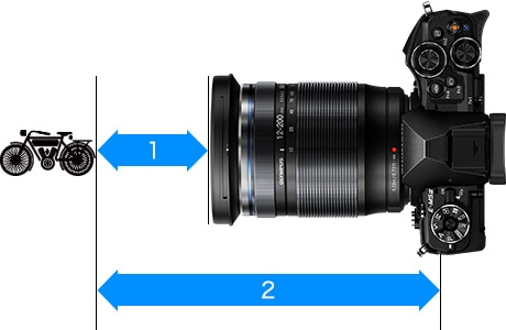 製品特長｜M.ZUIKO DIGITAL ED 12-200mm F3.5-6.3｜M.ZUIKO｜ズームレンズ｜交換レンズ｜製品・オンラインストア|  OM SYSTEM公式サイト｜OMデジタルソリューションズ