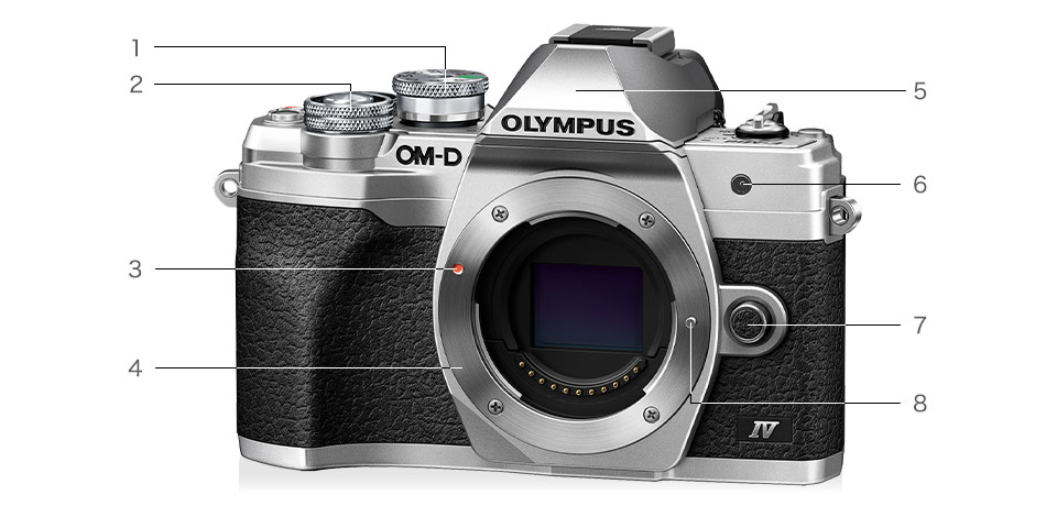 製品外観｜OM-D E-M10 Mark IV｜OM｜OM-D｜デジタル一眼カメラ｜製品・オンラインストア| OM SYSTEM公式サイト｜OMデジタル ソリューションズ