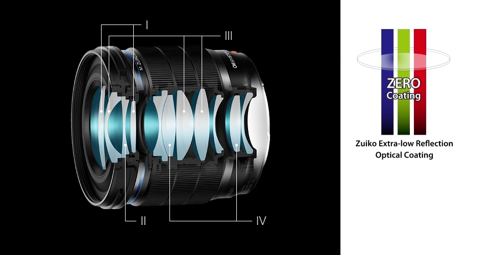 製品特長｜M.ZUIKO DIGITAL ED 20mm F1.4 PRO｜M.ZUIKO PRO｜単焦点