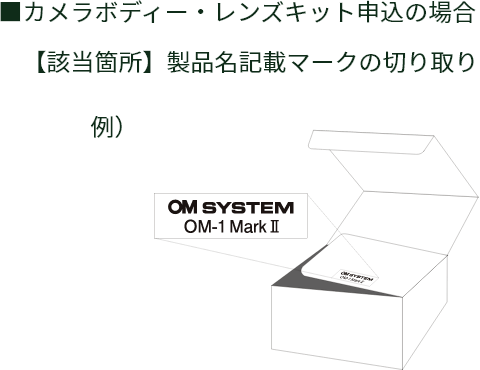 カメラボディー・レンズキット申込の場合 【該当箇所】製品名記載マークの切り取り