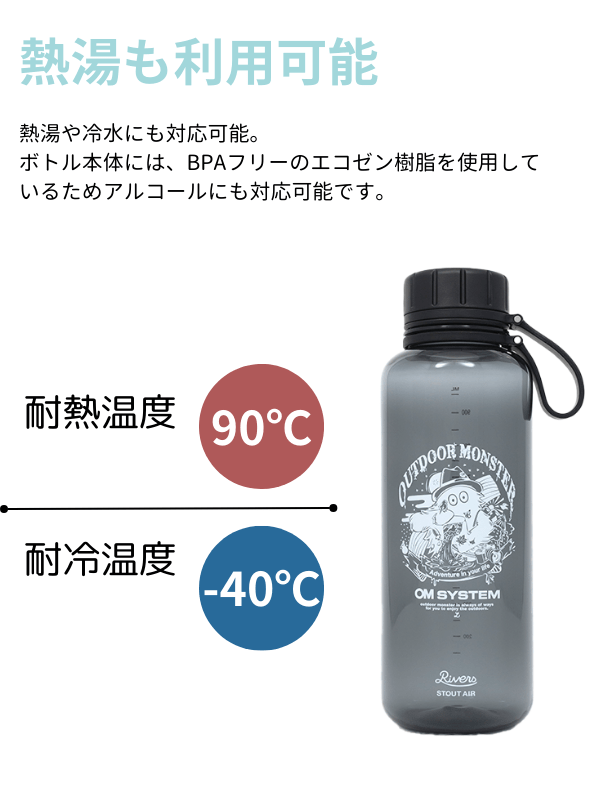 OM SYSTEM×OUTDOOR MONSTERマルチユースボトル