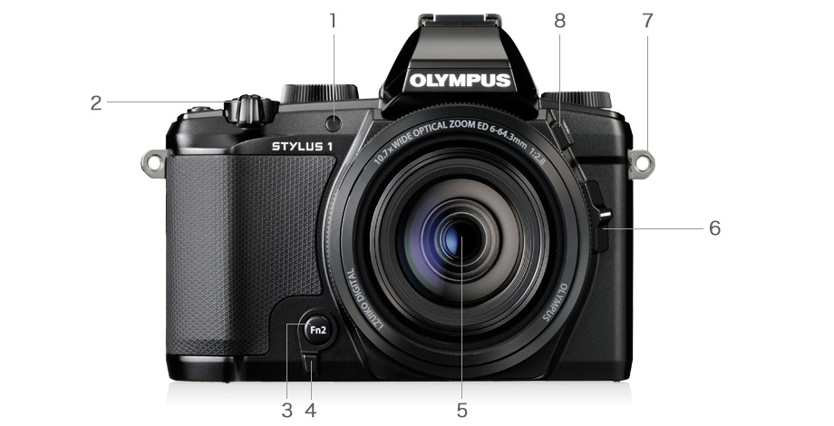21,600円【極美品】オリンパス　STYLUS1 コンパクトデジタルカメラ　OMSYSTEM