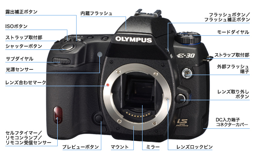 E-30｜デジタル一眼レフカメラ｜オリンパスイメージング