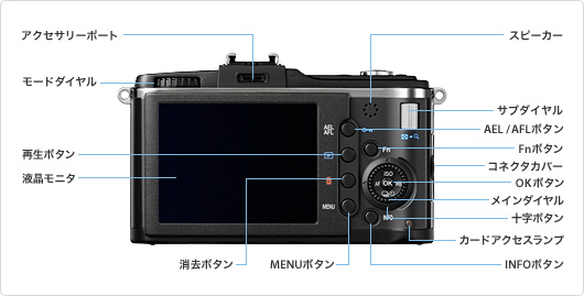 オリンパス ペン E-P2｜デジタル一眼カメラ｜オリンパスイメージング