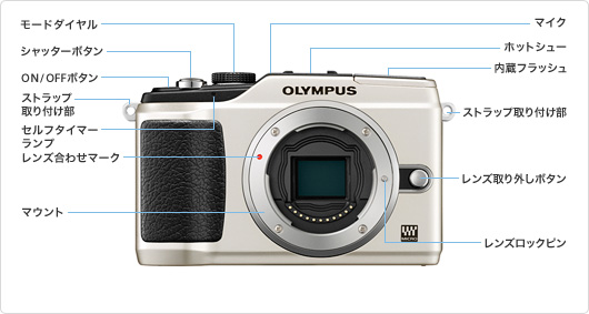 OLYMPUS PEN Lite E-PL2｜デジタル一眼カメラ｜オリンパスイメージング