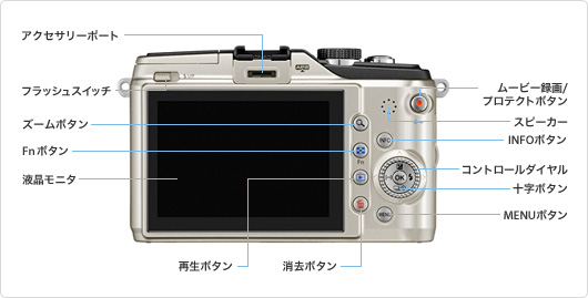 OLYMPUS PEN Lite E-PL2｜デジタル一眼カメラ｜オリンパスイメージング