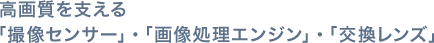 高画質を支える「撮像センサー」・「画像処理エンジン」・「交換レンズ」