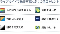 ライブガイドで操作可能な5つの項目＋ヒント 色の鮮やかさを変える 背景をぼかす 色合いを変える 動きを表現する 明るさを変える 撮影のヒント