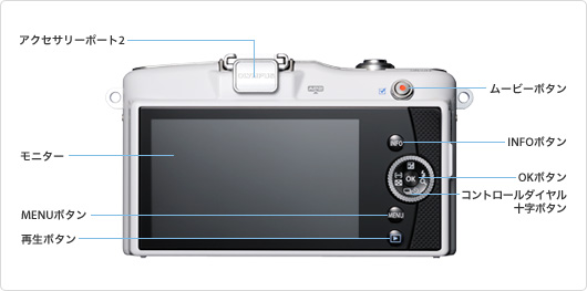 デジタル一眼カメラ OLYMPUS PEN mini E-PM1｜オリンパス