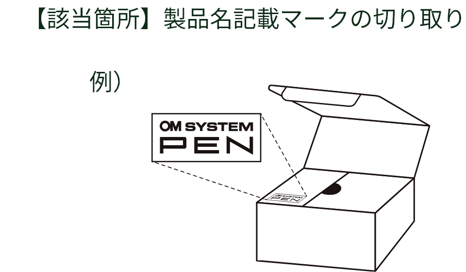 カメラボディー・レンズキット申込の場合 【該当箇所】製品名記載マークの切り取り