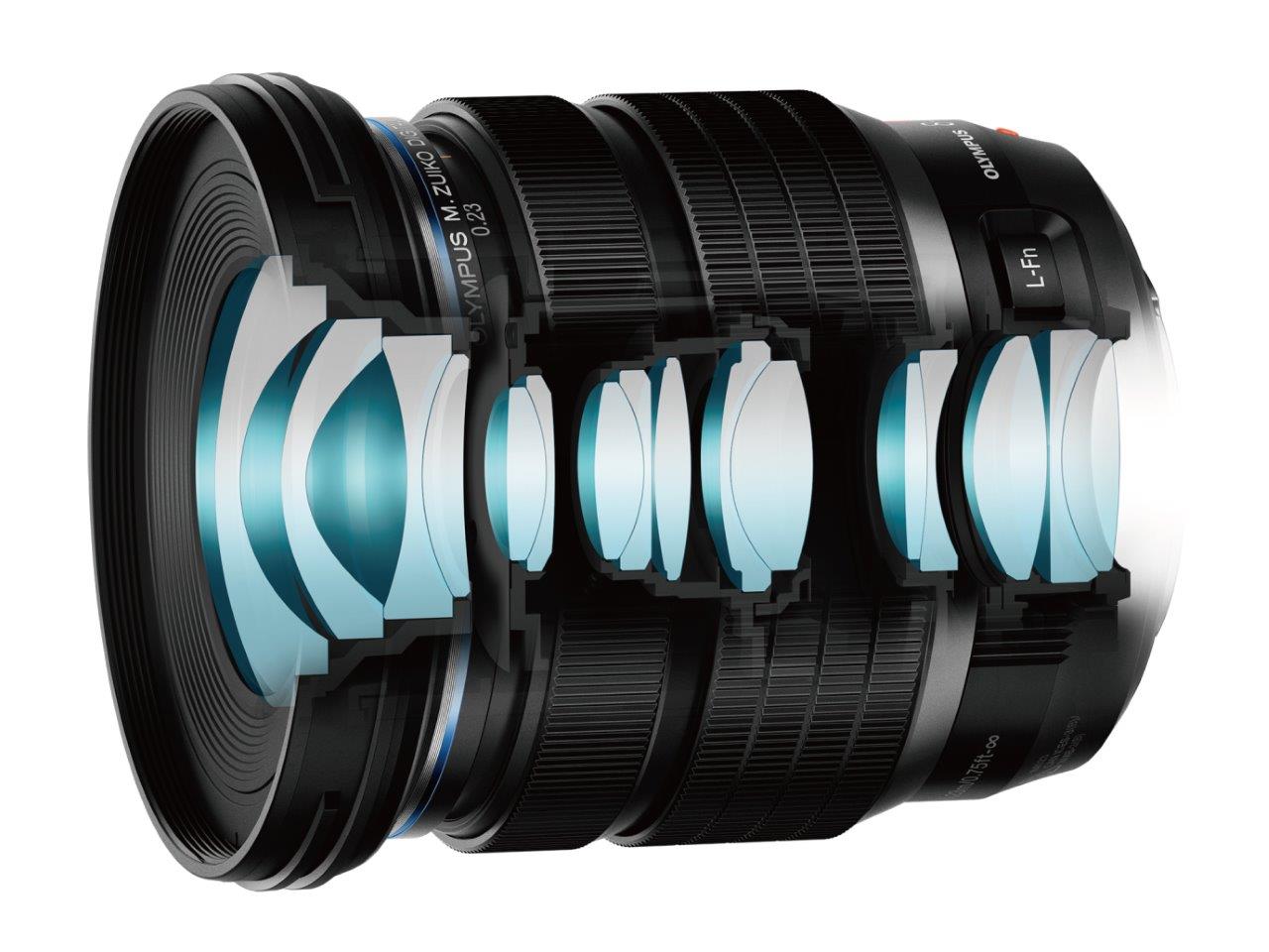 PRO　交換レンズ　OM　ED　8-25mm　SYSTEM　DIGITAL　F4.0