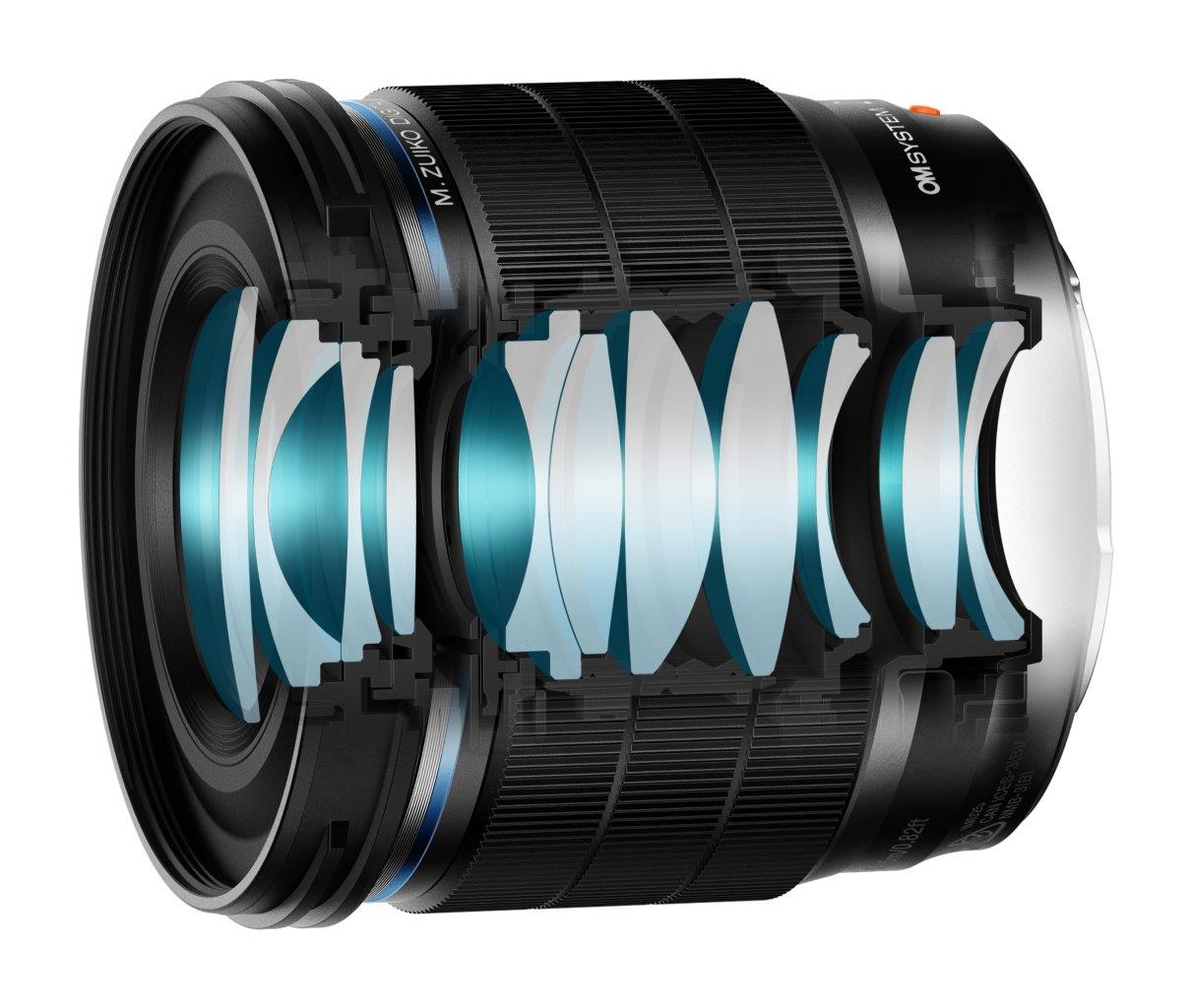 M.ZUIKO DIGITAL ED 20mm F1.4 PRO プロテクターセット 3年物損サポート付き M.ZUIKO DIGITAL ED 20mm F1.4 PRO プロテクターセット