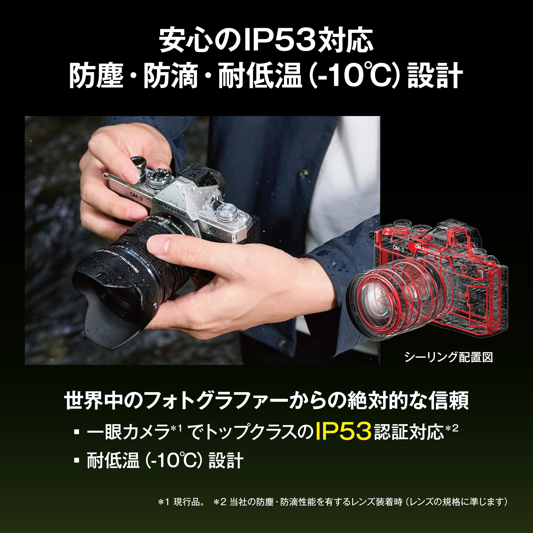 新品同様 OM SYSTEM OM-3 ボディ バッテリ― 充電器 他 おまけ
