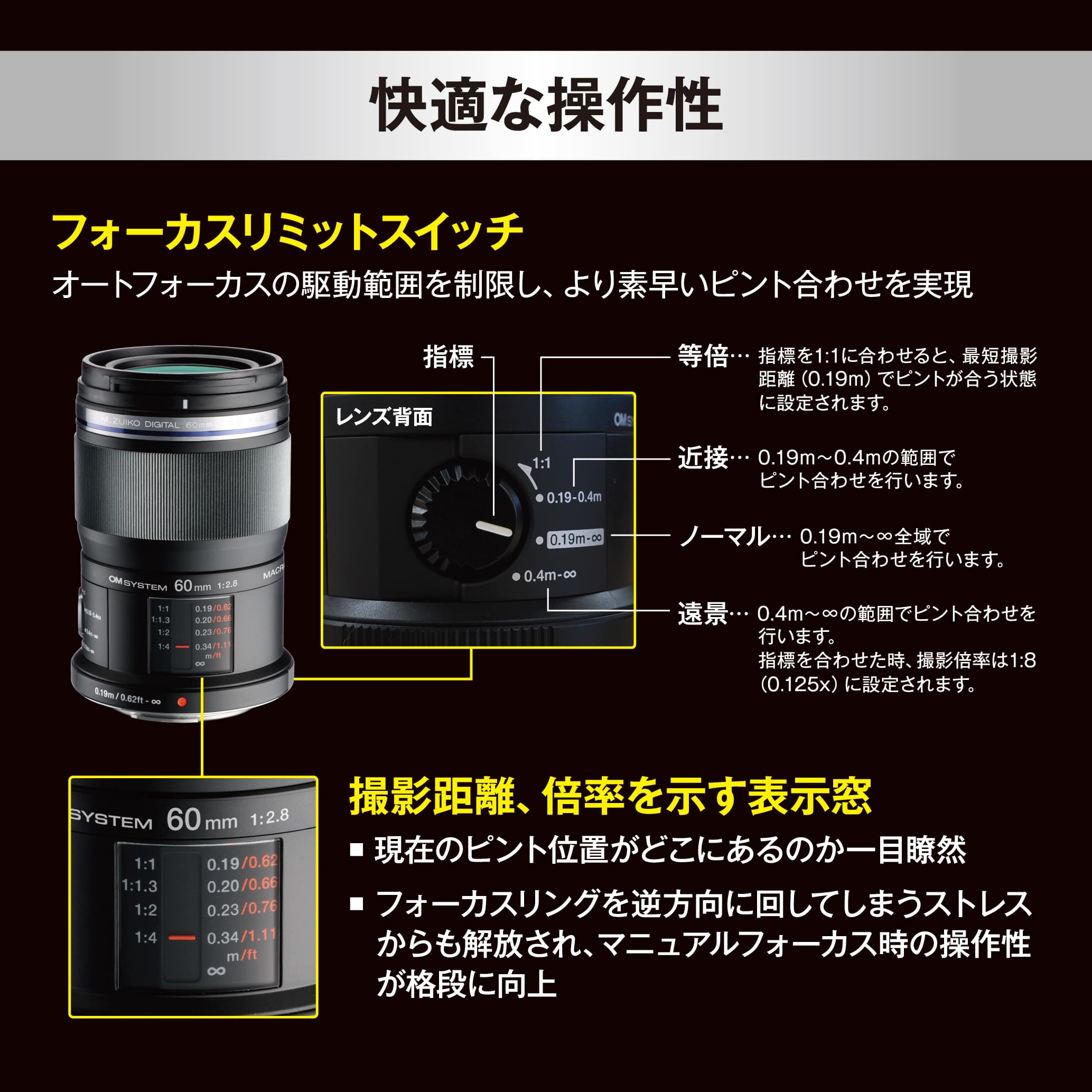 【OM SYSTEMブランド】M.ZUIKO DIGITAL ED 60mm F2.8 Macro 【OM SYSTEMブランド】M.ZUIKO DIGITAL ED 60mm F2.8 Macro