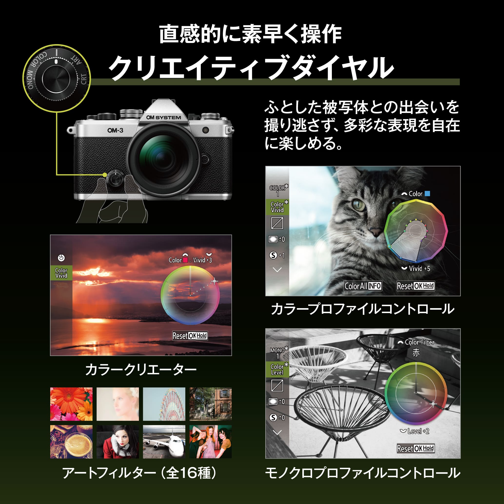 OM-3 ボディー(OM-3 ボディー): デジタル一眼 | OM Digital