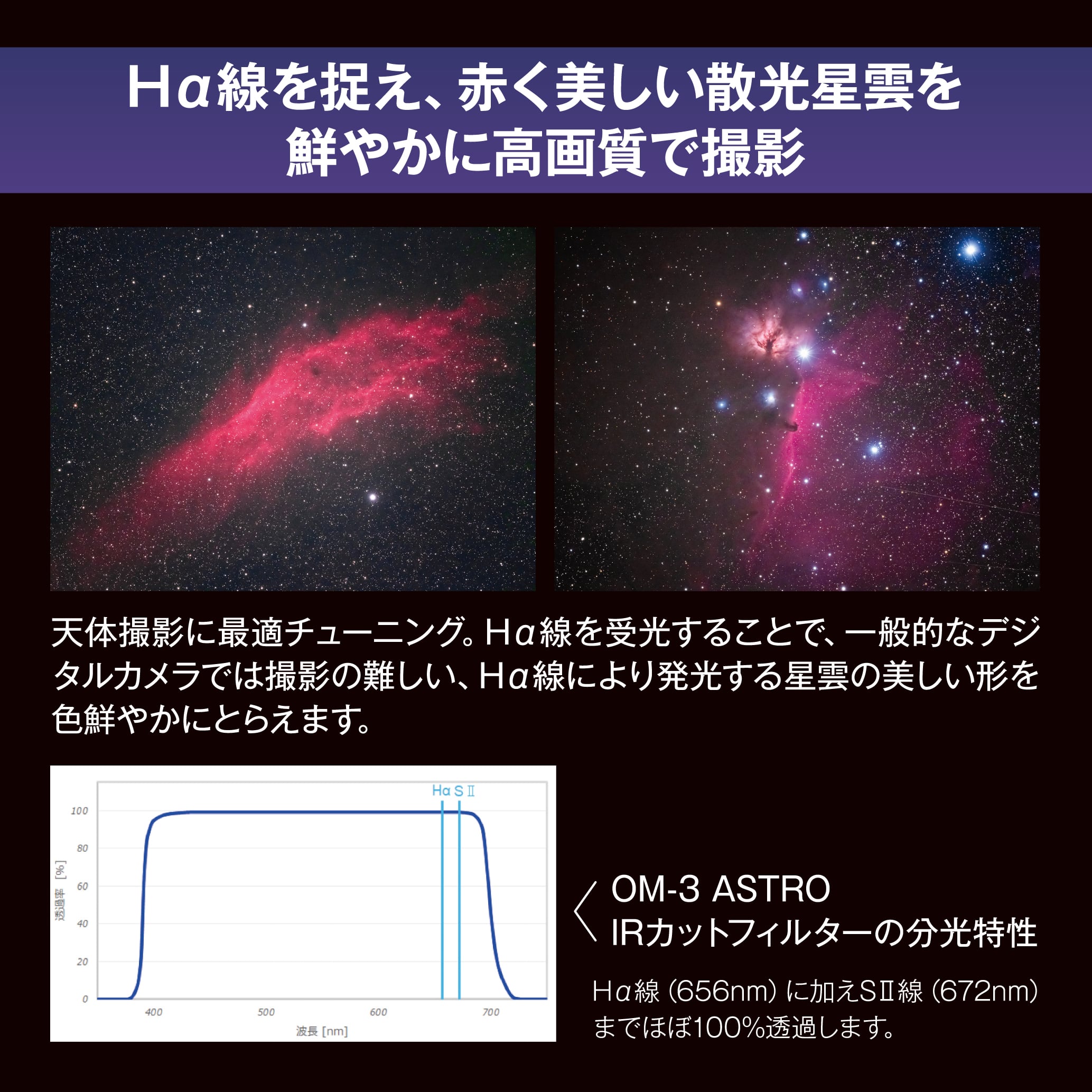 OM-3 ASTRO OM-3 ASTRO