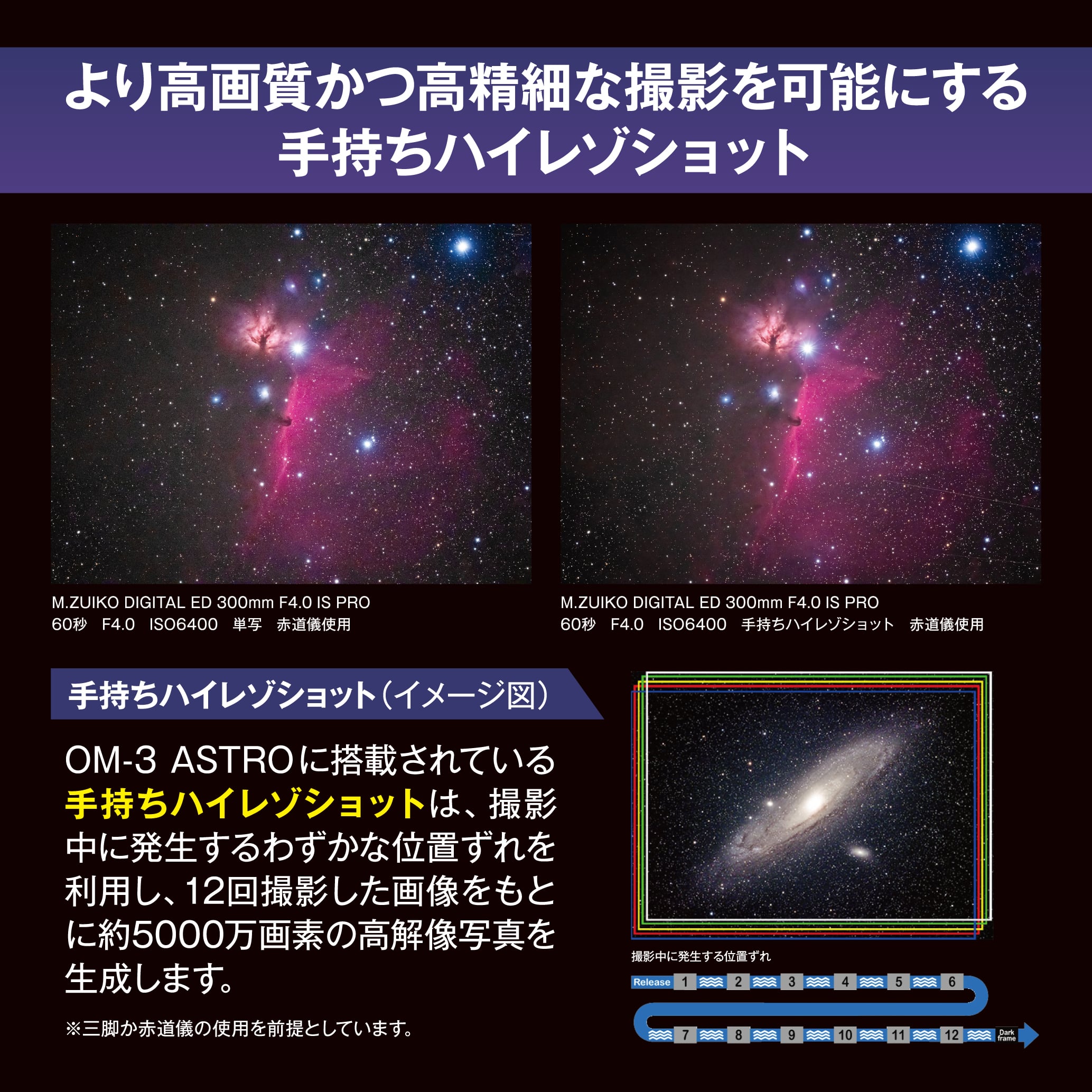 OM-3 ASTRO OM-3 ASTRO