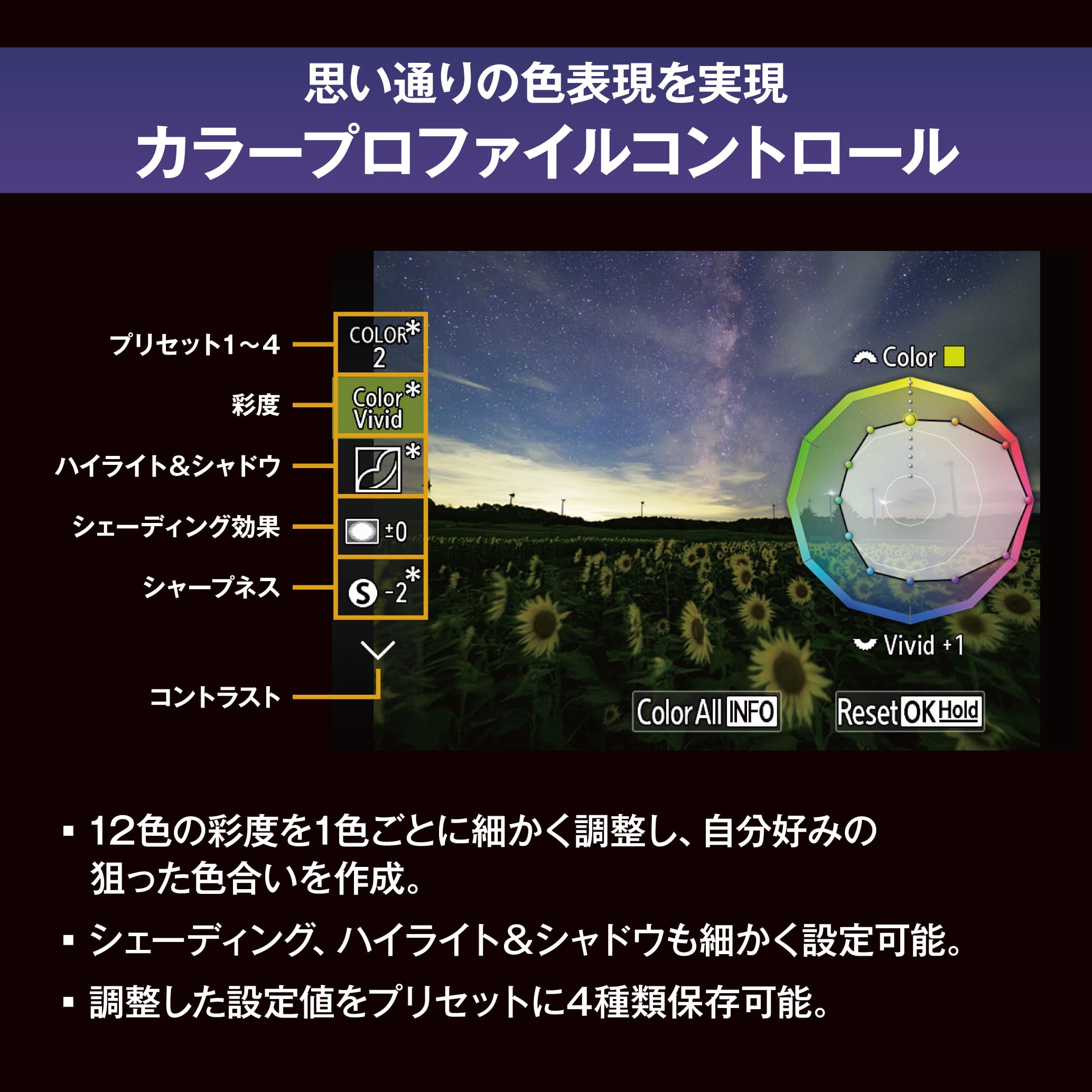 OM-3 ASTRO OM-3 ASTRO