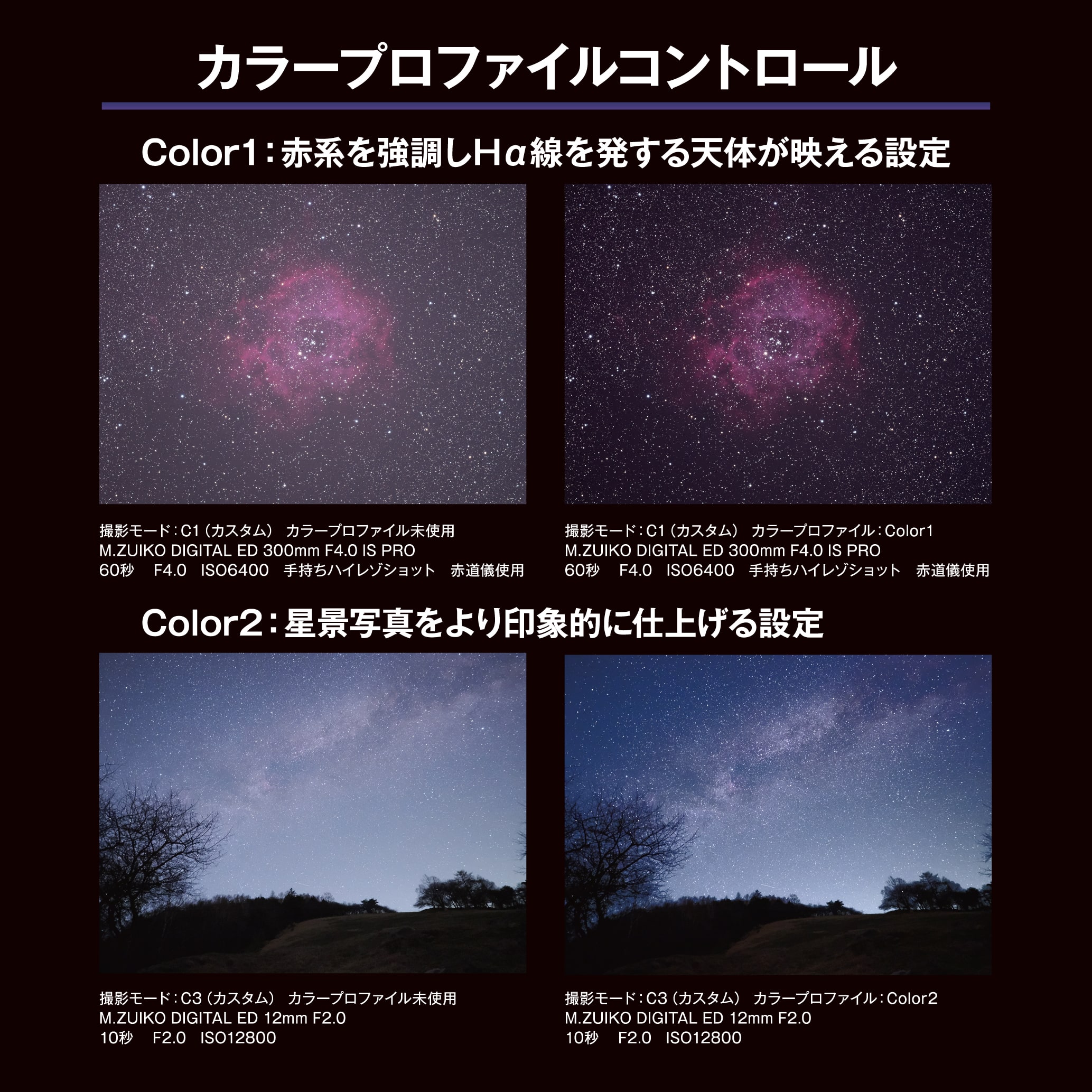 OM-3 ASTRO OM-3 ASTRO