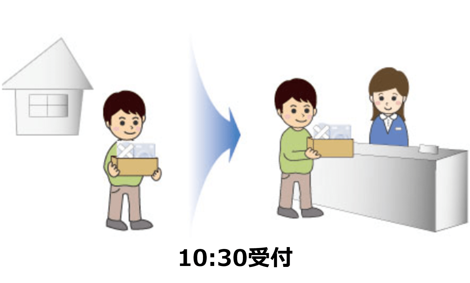 【サービスキャラバン熊本】2026年3月14日(土) 修理相談 10時30分受付 修理相談 10:30受付