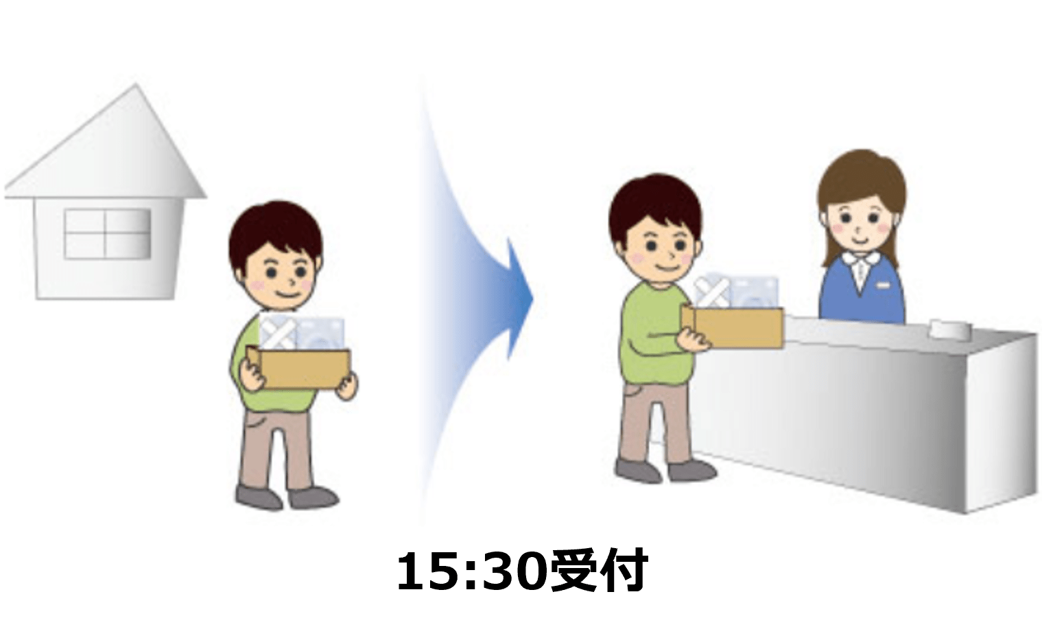 【サービスキャラバン熊本】2026年3月14日(土) 修理相談 15時30分受付 修理相談 15:30受付