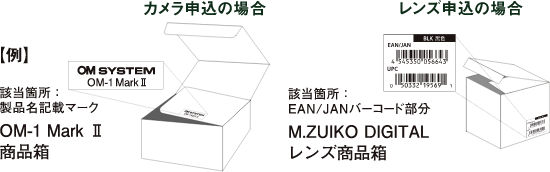 例）該当箇所：EAN/JAN バーコード部分 M.ZUIKO DIGITAL レンズ商品箱　該当箇所：製品名記載マーク OM-1 Mark Ⅱ 商品箱